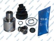 644022 GSP - PRZEGUB WEWN. 